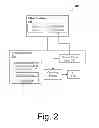 Fig. 07 - Methods and systems for displaying, on a first machine, data associated with a drive of a second machine, without mapping the drive