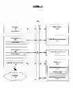Fig. 02 - METHOD AND SYSTEM FOR PREDICTIVE HUMAN INTERFACE