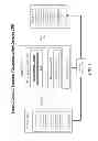 Fig. 02 - PERSONALIZED ENTERTAINMENT SERVICES CONTENT SYSTEM