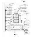 Fig. 09 - PERSONALIZED ENTERTAINMENT SERVICES CONTENT SYSTEM