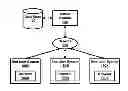 Fig. 01 - SHARED DIGITAL WHITEBOARD