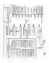 Fig. 02 - Multiple-stage interface control of a mobile electronic device