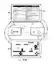 Fig. 06 - Multiple-stage interface control of a mobile electronic device
