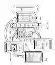 Fig. 20 - MULTIPLE-STAGE INTERFACE CONTROL OF A MOBILE ELECTRONIC DEVICE
