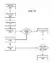 Fig. 23 - MULTIPLE-STAGE INTERFACE CONTROL OF A MOBILE ELECTRONIC DEVICE