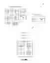 Fig. 02 - SYSTEMS AND METHODS FOR BI-DIRECTIONAL DISPLAY OF CONTENT OF A SOCIAL NETWORKING SYSTEM