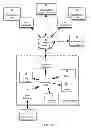 Fig. 02 - SYSTEM AND METHOD FOR PROVIDING COLLABORATION INFORMATION AROUND PROJECTS AND ACTIVITIES USING REMOTE TIME TRIGGERS