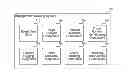 Fig. 01 - AUTOMATIC TRACKING OF USER ENGAGEMENT WITH COMPUTING INTERFACES