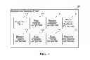 Fig. 02 - AUTOMATIC TRACKING OF USER ENGAGEMENT WITH COMPUTING INTERFACES