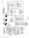 Fig. 02 - Visual editing tool buffer region