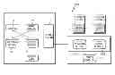 Fig. 01 - DEVELOPMENT PLATFORM FOR SOFTWARE AS A SERVICE (SAAS) IN A MULTI-TENANT ENVIRONMENT