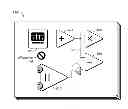 Fig. 01 - Physics based graphical program editor