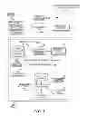 Fig. 02 - SECONDARY OUTPUT GENERATION FROM A PRESENTATION FRAMEWORK