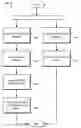Fig. 01 - INTERACTING WITH GRAPHICAL WORK AREAS