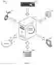 Fig. 03 - INTERACTING WITH GRAPHICAL WORK AREAS