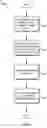 Fig. 06 - INTERACTING WITH GRAPHICAL WORK AREAS