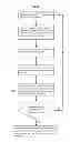 Fig. 07 - Efficient usage of screen real estate on an electronic device