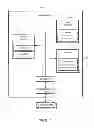 Fig. 02 - Adaptable transparency
