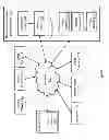 Fig. 02 - Unified picture access across devices