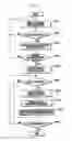 Fig. 07 - Electronic device having touch screen and function controlling method of the same