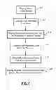 Fig. 09 - USER INTERFACE - STATUS BAR