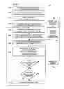 Fig. 03 - System and method for employing side transition times from signoff-quality timing analysis information to reduce leakage power in an electronic circuit and an electronic design automation tool incorporating the same