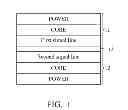 Fig. 02 - Crosstalk analysis method
