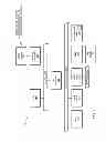 Fig. 07 - Optimization of a data flow program based on access pattern information