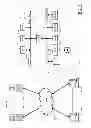 Fig. 02 - Instrumentation of software applications for configuration thereof