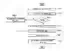Fig. 01 - METADATA DRIVEN SOFTWARE ARCHITECTURE