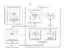 Fig. 01 - System and method for using an abstract syntax tree to encapsulate the descriptive assertions in an annotation based standard into a code based library