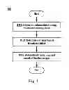 Fig. 02 - Automatic repairs of scripts
