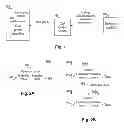 Fig. 02 - Call graph simplification/comparison and automatic initial suspects finding of performance degradations