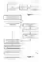 Fig. 02 - Software activation systems
