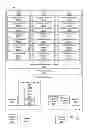 Fig. 01 - Customized virtual machine creation