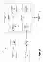 Fig. 10 - Customized virtual machine creation