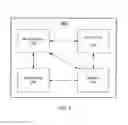 Fig. 07 - Selecting provisioning targets for new virtual machine instances