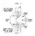 Fig. 02 - Facilitating customer-initiated virtual machine migration and swapping