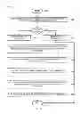 Fig. 06 - Selecting provisioning targets for new virtual machine instances