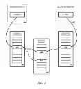 Fig. 03 - Function evaluation using lightweight process snapshots