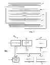 Fig. 04 - Function evaluation using lightweight process snapshots
