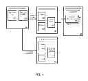 Fig. 05 - Function evaluation using lightweight process snapshots