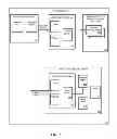 Fig. 06 - Function evaluation using lightweight process snapshots