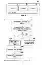 Fig. 01 - Apparatus and method for serializing process instance access to information stored redundantly in at least two datastores