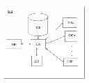 Fig. 01 - RESOURCE ASSIGNMENT IN A HYBRID SYSTEM