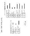 Fig. 10 - RESOURCE ASSIGNMENT IN A HYBRID SYSTEM