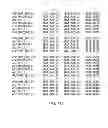 Fig. 12 - DATA PROCESSING SYSTEMS