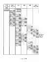 Fig. 13 - DATA PROCESSING SYSTEMS