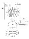 Fig. 02 - System and method for topology-aware job scheduling and backfilling in an HPC environment