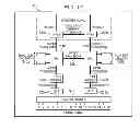 Fig. 07 - System and method for topology-aware job scheduling and backfilling in an HPC environment